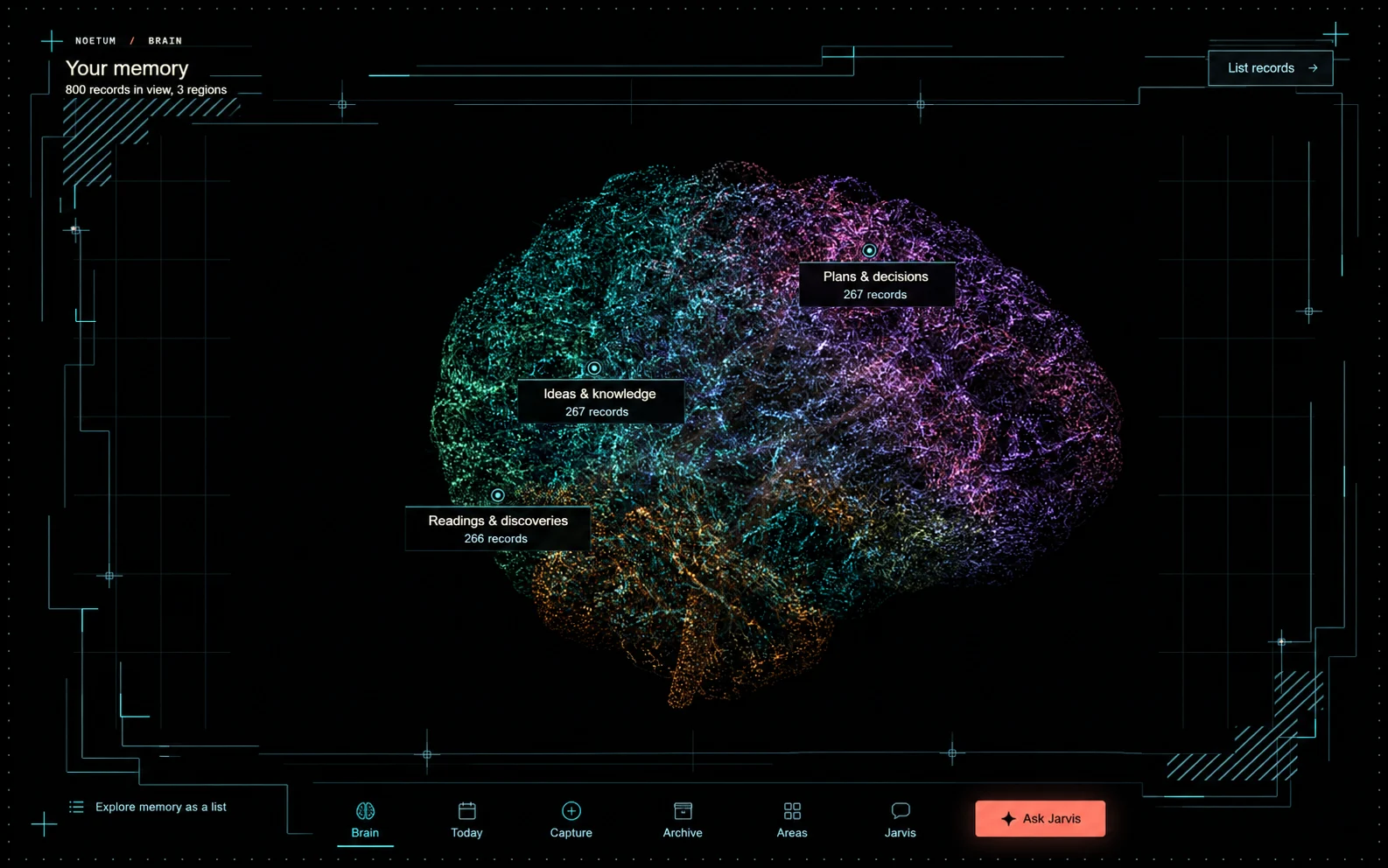 Noetum’s Brain Canvas, with 800 synthetic records connected across three regions and a list-view alternative.